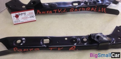 Рамка телевизора Nissan Qashqai j11